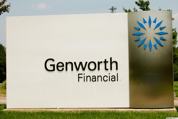 Genworth Financial Inc