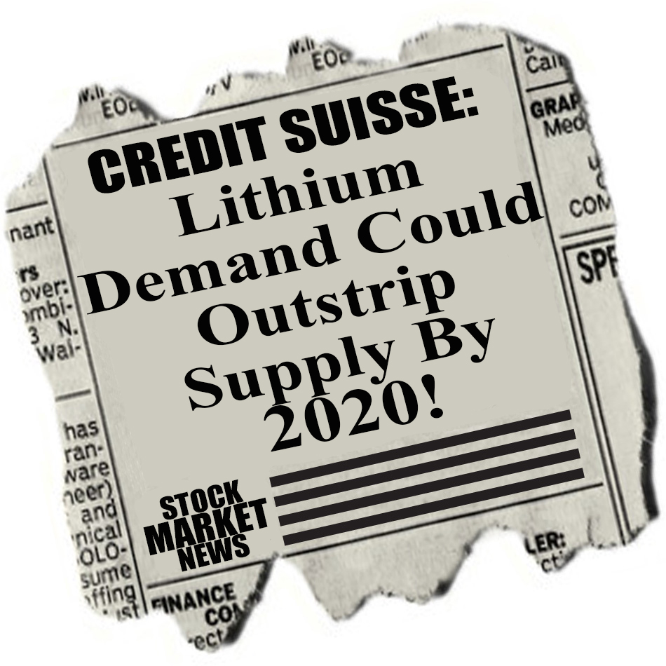 credit suisse lithium